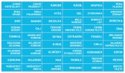 Nálepky na koreničky obdĺžnik 936 - svetlomodrá